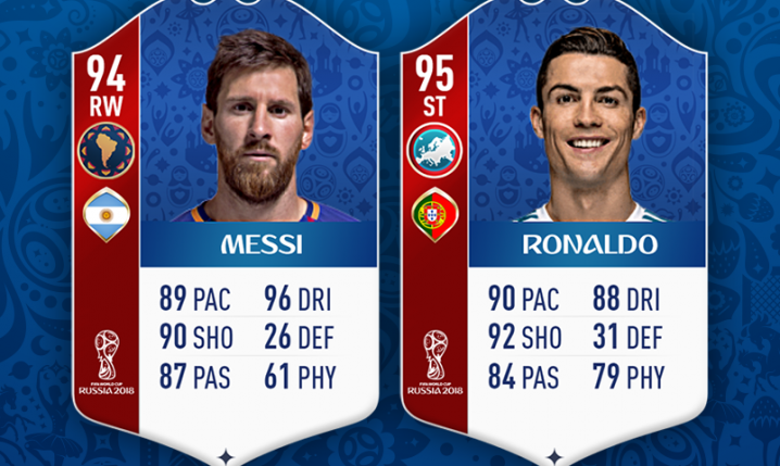 Karty Messiego i Ronaldo w mundialowym dodatku do FIFY